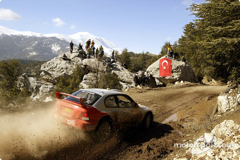 schwarz turkey2003
